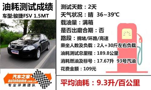 看点还是在实用性！测试骏捷FSV 1.5MT 汽车之家
