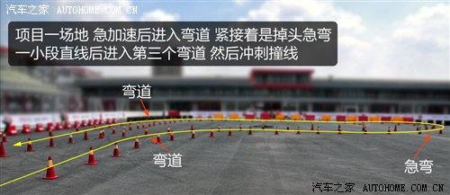 底盘稳重扎实 场地试驾2011款中华骏捷 汽车之家