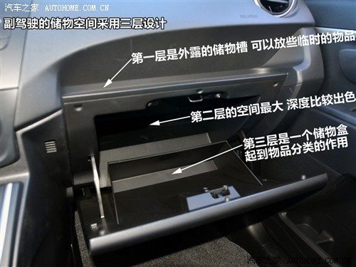 马自达 马自达(进口) 马自达5 2011款 2.0l 自动豪华型