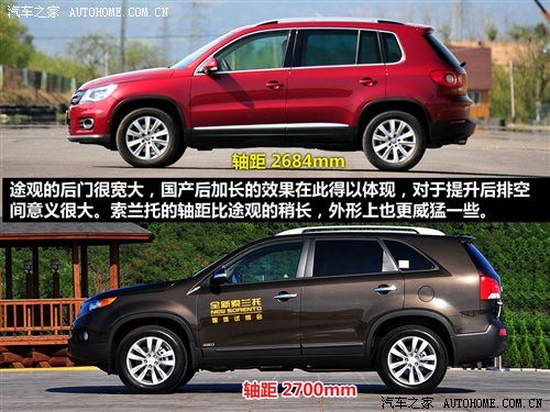 选合资or进口？大众途观对比起亚索兰托 汽车之家