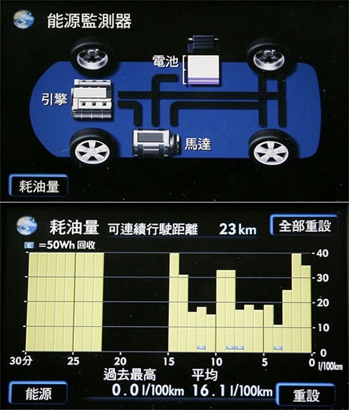 湛蓝视野——试驾雷克萨斯GS450h 3.5 汽车之家