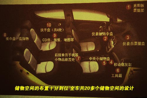 "城市代步"新选择 奔奔MINI试驾体验