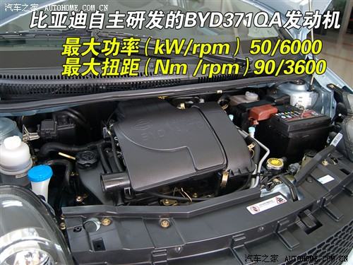 能够称霸微型车市场？率先试驾比亚迪F0 汽车之家