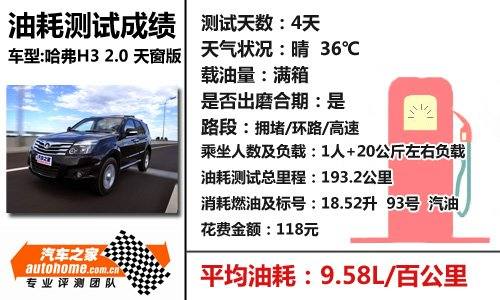 很温柔的越野车！测试全新长城哈弗H3 汽车之家