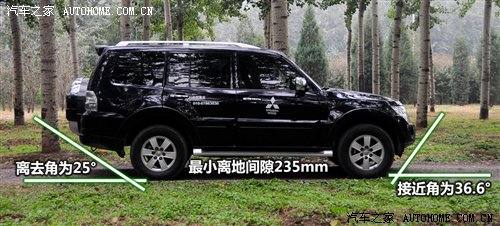 其实你不懂我！静态体验进口帕杰罗V93 汽车之家