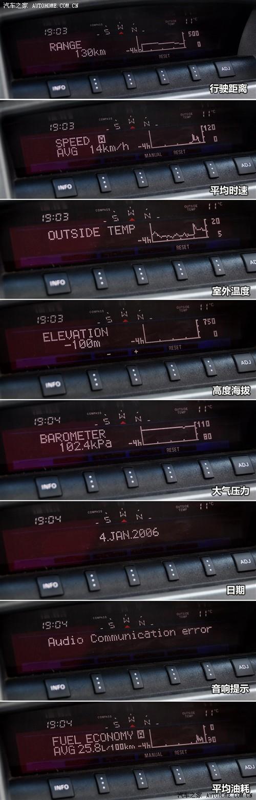 汽车之家 三菱(进口) 帕杰罗(进口) 2010款 3.0自动精英版