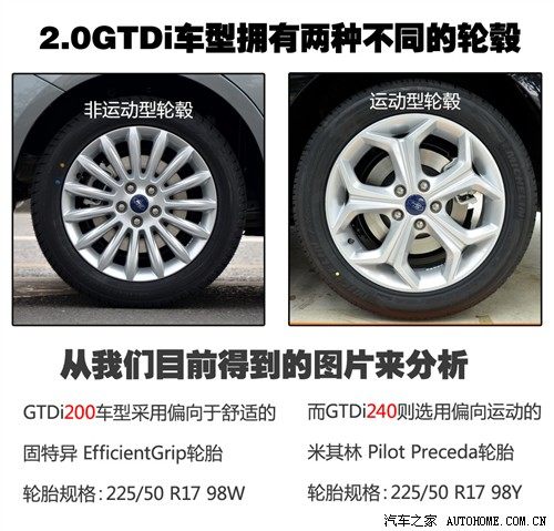福特 长安福特 蒙迪欧-致胜 2011款 gtdi240 至尊型