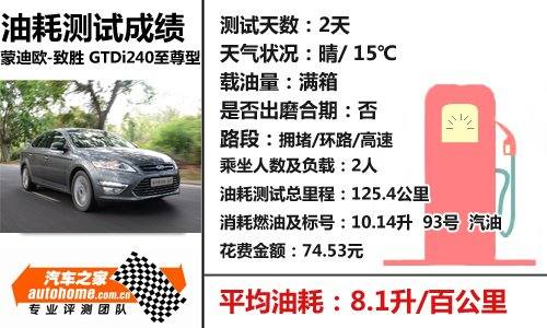 加速油耗给力 抢先测试致胜2.0GTDi240 汽车之家