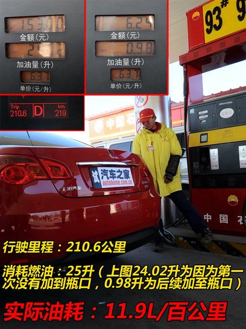 看上去很美 测试荣威550 1.8T 品仕版 汽车之家