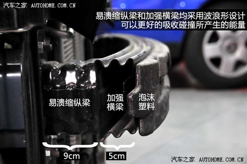 mg 上海汽车 mg3 2011款 1.5l 自动精英版