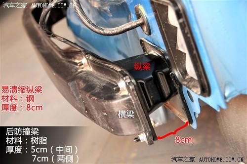 mg 上海汽车 mg3 2011款 1.5l 自动精英版