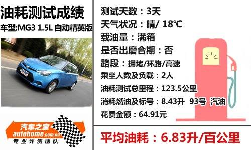 终于明白什么叫“为爱冲动” 测试MG3 汽车之家