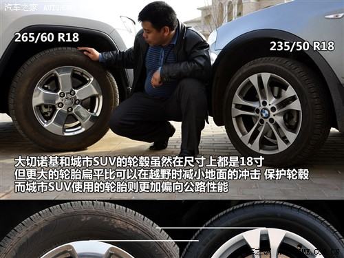 jeep吉普 吉普(进口) 大切诺基(进口) 2011款 5.7 旗舰导航版