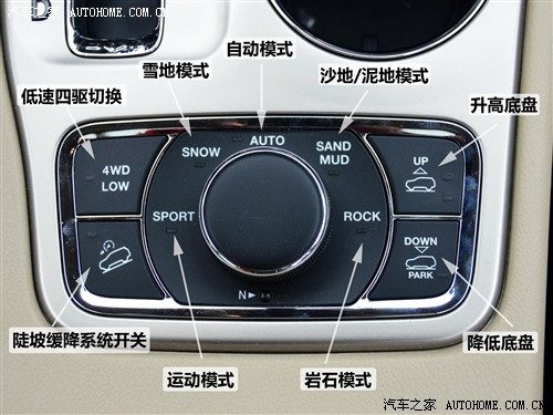 jeep吉普 吉普(进口) 大切诺基(进口) 2011款 5.7 旗舰导航版