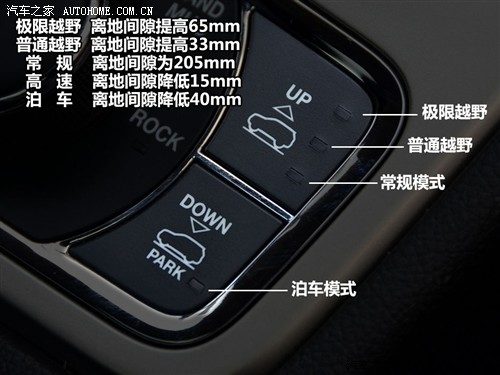 jeep吉普 吉普(进口) 大切诺基(进口) 2011款 5.7 旗舰导航版