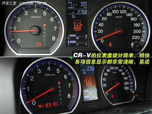 城市新宠 测试东风本田CR-V 2.0两驱版 汽车之家