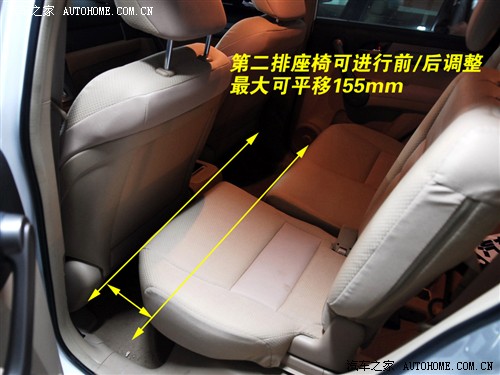 城市新宠 测试东风本田CR-V 2.0两驱版 汽车之家
