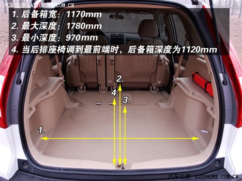 城市新宠 测试东风本田CR-V 2.0两驱版 汽车之家