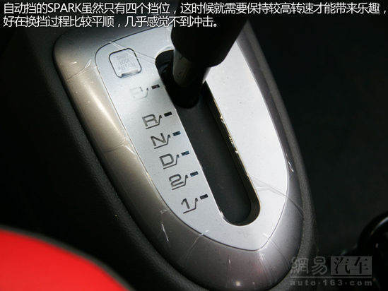 图解