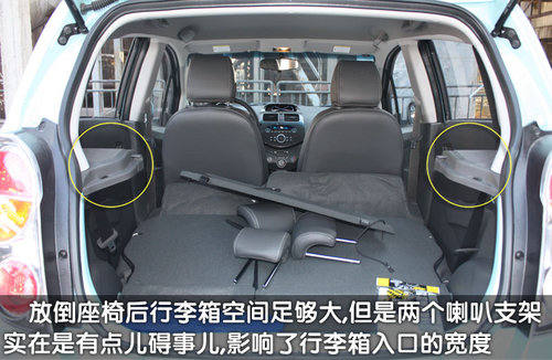 斯帕克SPARK
