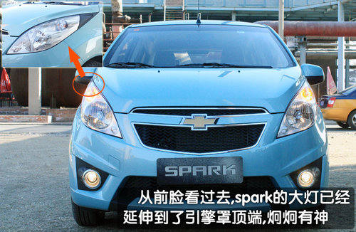 斯帕克SPARK