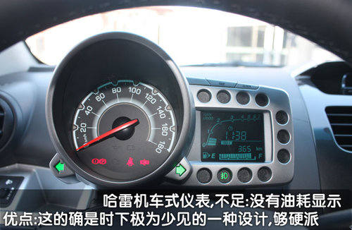 斯帕克SPARK