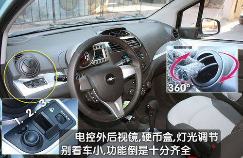 斯帕克SPARK