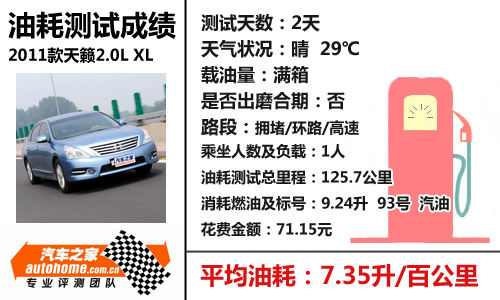 舒服又省油 测试2011款2.0升日产天籁 汽车之家