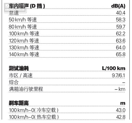 车评网 新帕萨特