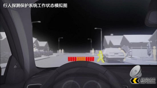 车内模拟图