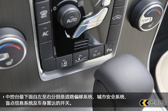 车内控制键