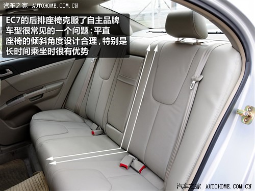 汽车之家 吉利汽车 帝豪ec7 09款 1.8 mt豪华版