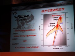 改头换面彻底变身 抢先试驾8代雅阁 汽车之家