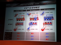 改头换面彻底变身 抢先试驾8代雅阁 汽车之家