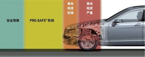 标准运动范儿 静态体验2010款奔驰ML350 汽车之家