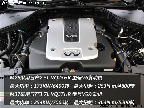 从里到外涣然一新 详细实拍英菲尼迪M25 汽车之家