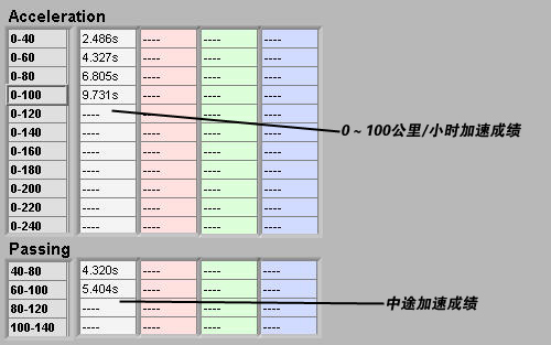 加价1.5万竟如此做工 凯美瑞细节全体验 汽车之家