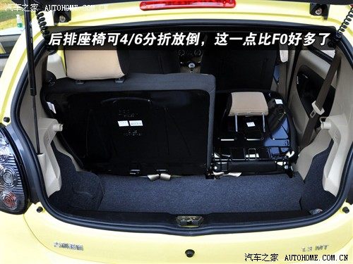 汽车之家 吉利汽车 熊猫 1.3l 豪华型