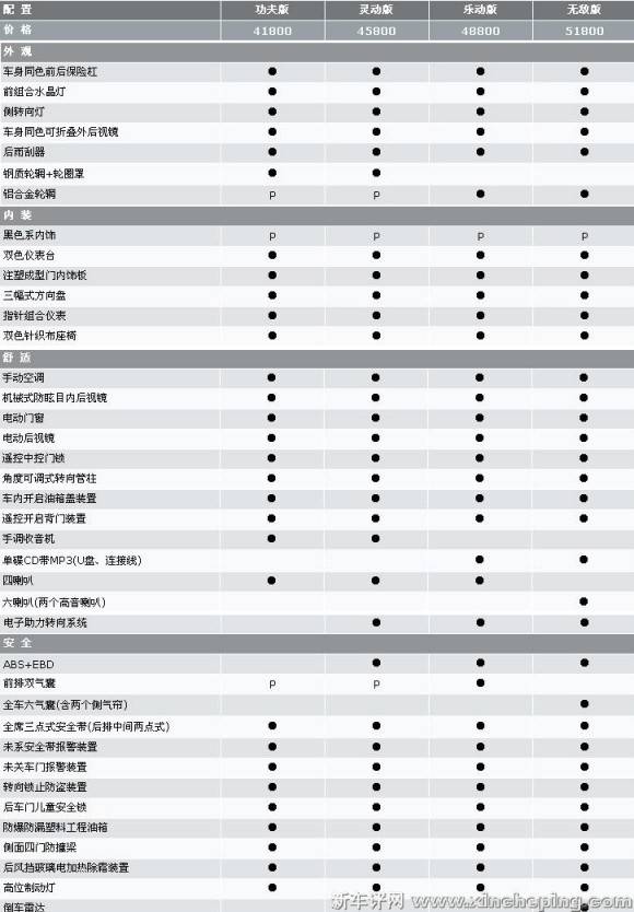 熊猫