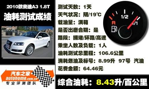 大不相同的独有气质 测试奥迪A3 1.8T 汽车之家