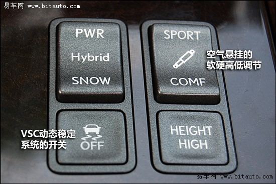 易车评测雷克萨斯LS600hL