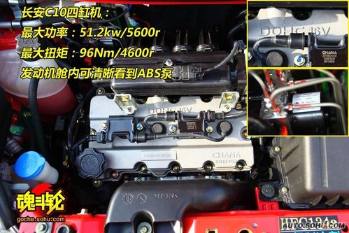 长安 奔奔mini 实拍 图解 图片