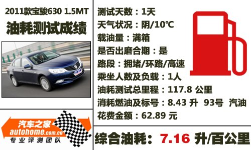 新面孔下的成熟技术 测试宝骏630精英型 汽车之家