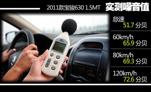 新面孔下的成熟技术 测试宝骏630精英型 汽车之家