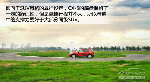 马自达CX-5