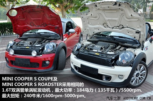 mini mini mini roadster 2012款 1.6t cooper s