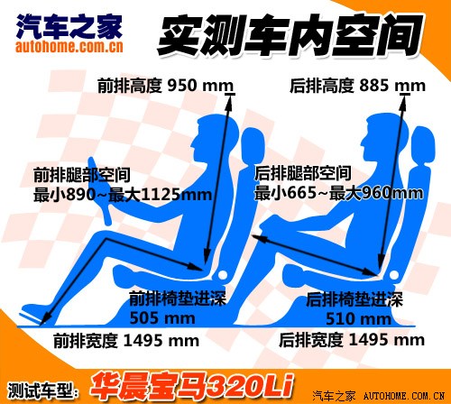 宝马 华晨宝马 宝马3系 2013款 320li时尚型