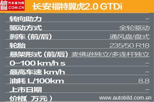 表格2