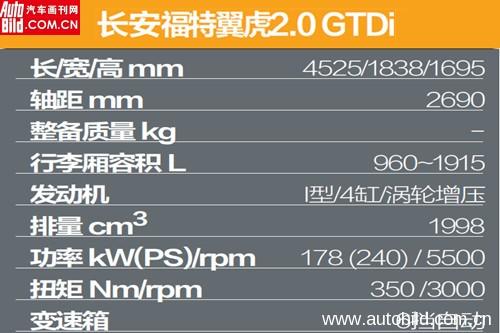 表格1