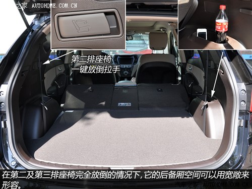 现代现代(进口)全新胜达(进口)2013款 3.0L 四驱豪华版 7座